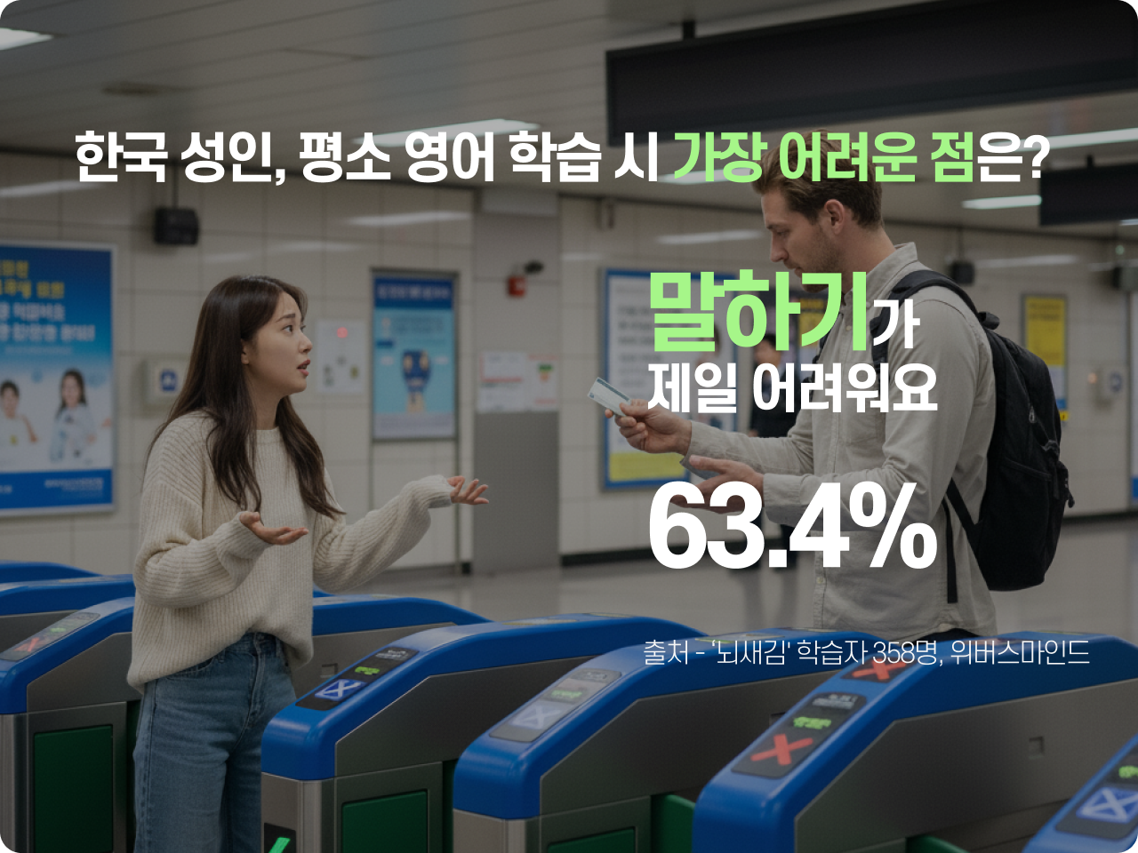 말하기가 가장 어렵다는 설문 결과 그래픽